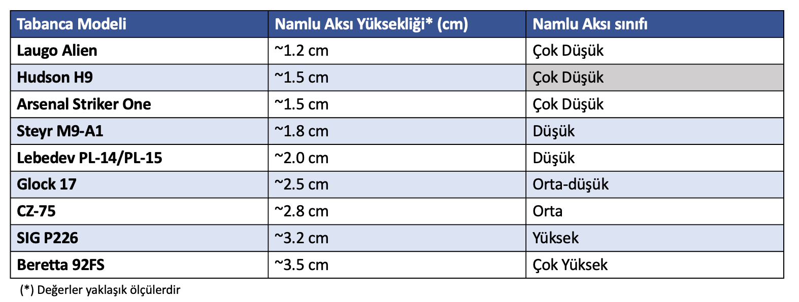 [Resim: Ekran-Resmi-2025-03-16-10-50-54.png]